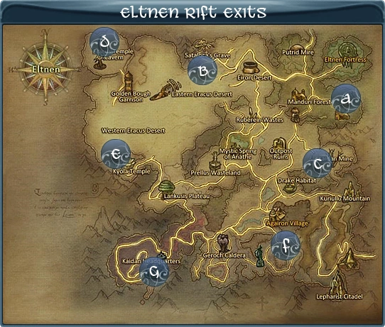 Eltnen_Exits.png