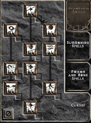 Other is players receive cursescurses is our curses board Interactive party 
