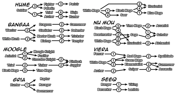 Immagine inserita
