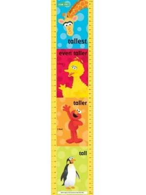 Removable Height Chart