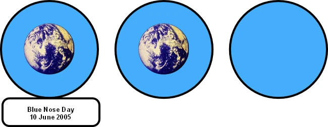 Blue Nose Day example design 3
