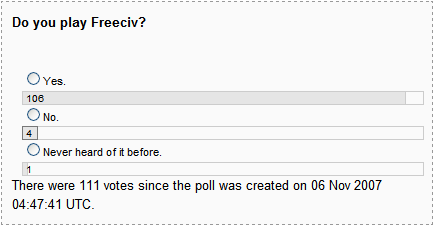 Poll is closed, this is a screenshot of the open poll.