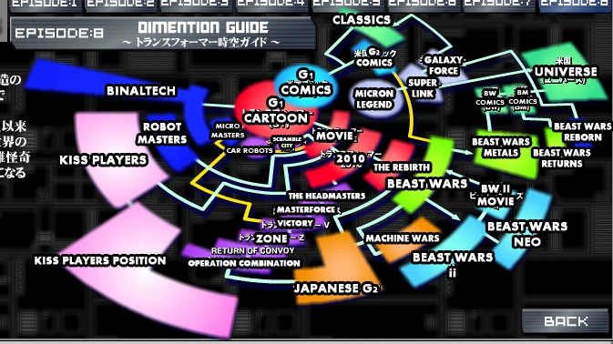 Image:Japaneseflowchart.jpg
