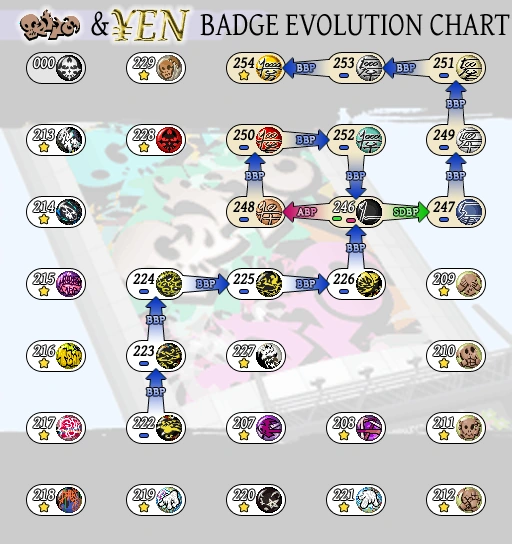 Image:Gatito+Unbranded.graph.png