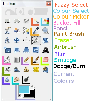 20121229072241%21PCA_Tut.png