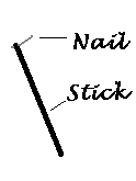 Common Representation of the almighty Staff, its glory masked to protect the viewer.
