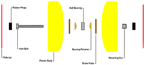 An expanded diagram showing the parts of the Dragonfly