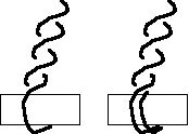 Single (left) and double (right) looped string