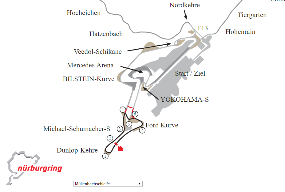 Fabelhafte Grand Prix Strecke Nrburgring Ebenbild